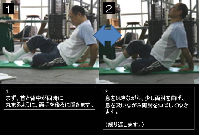 永田一彦 舞い技塾【ハーモニアス・ストレッチング】ハーモニアスforストレッチ1-(1)(ks_is1211) 五反田トレーニングセンター ワークアウト
