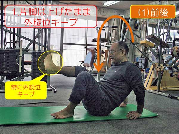 永田一彦 舞い技塾【ハーモニアス・ストレッチング】長座位Ⅲ-下肢編-バリエーション アンド パーシャルムーブメント (is1101) 五反田トレーニングセンター ワークアウト