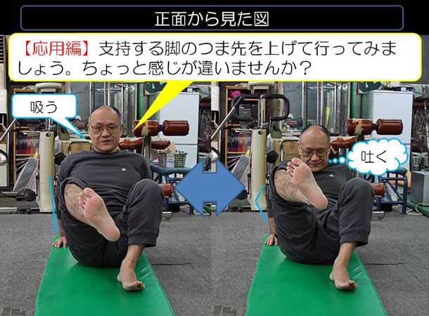 永田一彦 舞い技塾【ハーモニアス・ストレッチング】長座位Ⅲ-下肢編-バリエーション アンド パーシャルムーブメント (is1101) 五反田トレーニングセンター ワークアウト