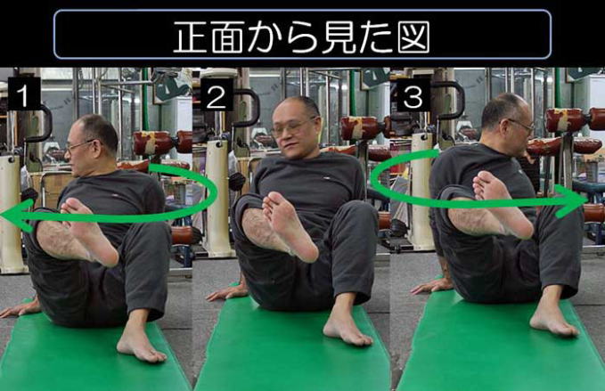 永田一彦 舞い技塾【ハーモニアス・ストレッチング】長座位Ⅲ-下肢編-バリエーション アンド パーシャルムーブメント (is1101) 五反田トレーニングセンター ワークアウト