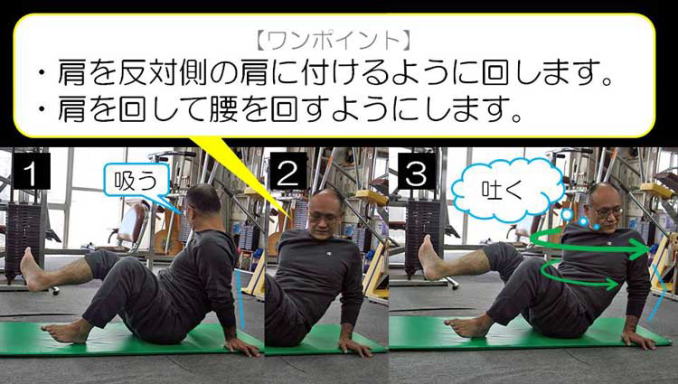 永田一彦 舞い技塾【ハーモニアス・ストレッチング】長座位Ⅲ-下肢編-バリエーション アンド パーシャルムーブメント (is1101) 五反田トレーニングセンター ワークアウト