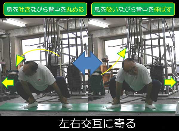 永田一彦 舞い技塾【ハーモニアス・ストレッチング】ハーモニアスforストレッチング (ks0gab) 五反田トレーニングセンター ワークアウト